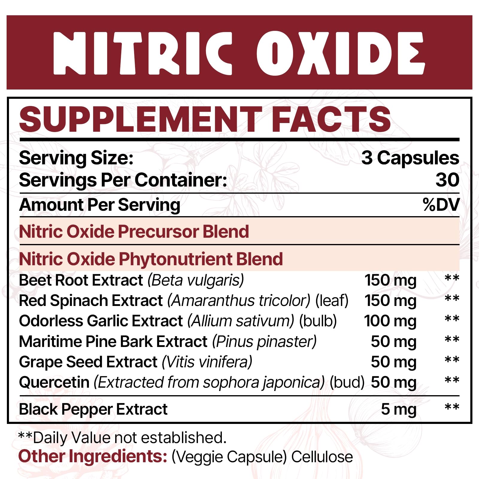 Zdoroviye nitric oxide capsules close-up highlighting easy daily intake