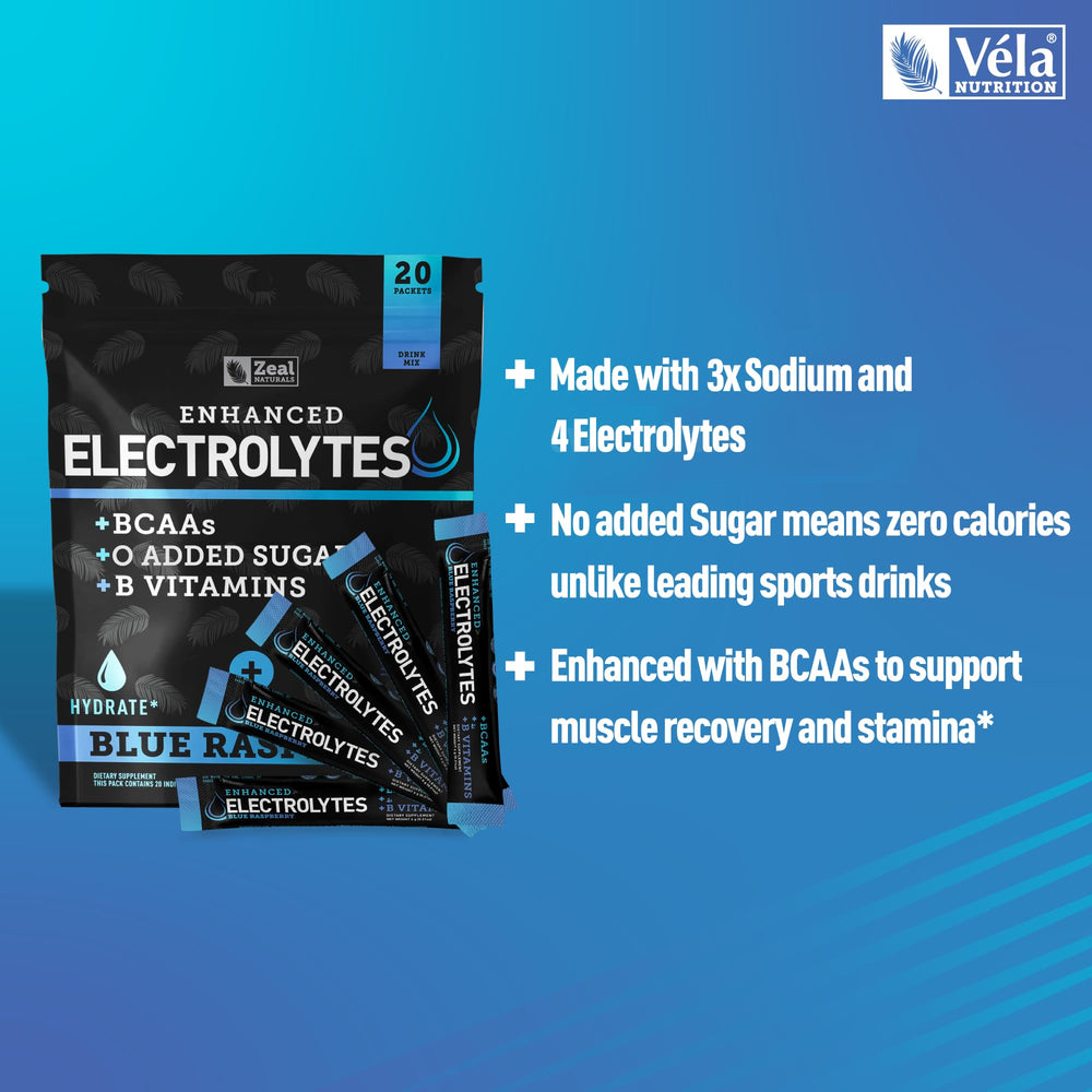 Zeal Naturals BCAAs and vitamins label close-up signals recovery-friendly ingredients.