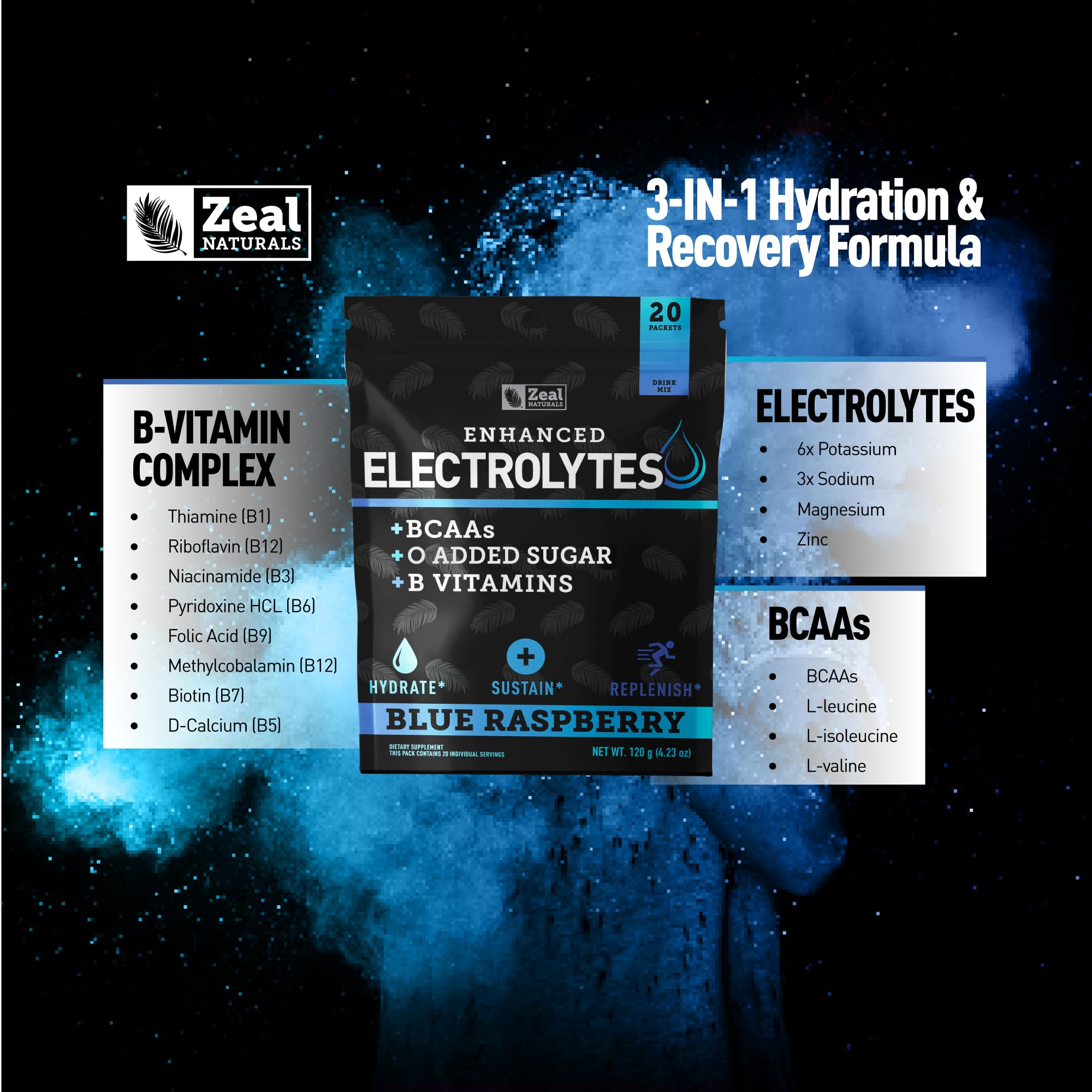 Zeal Naturals blue raspberry stick box packaging showcases convenient keto hydration on the go.