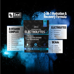 Zeal Naturals blue raspberry stick box packaging showcases convenient keto hydration on the go.