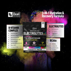 Zeal Naturals Black Cherry packet emphasizes electrolyte balance for workouts