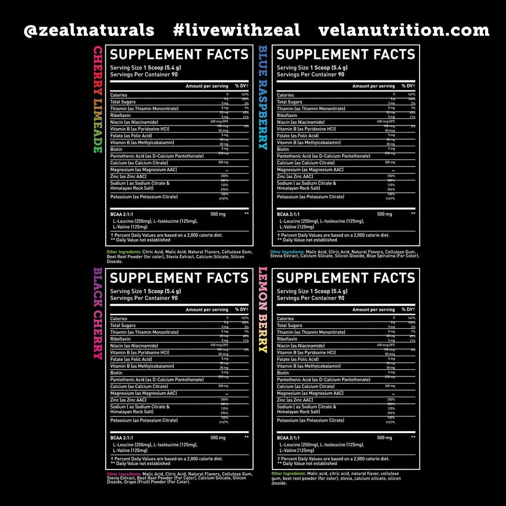 Zeal Naturals Blue Raspberry packet showcases BCAAs and minerals for stamina