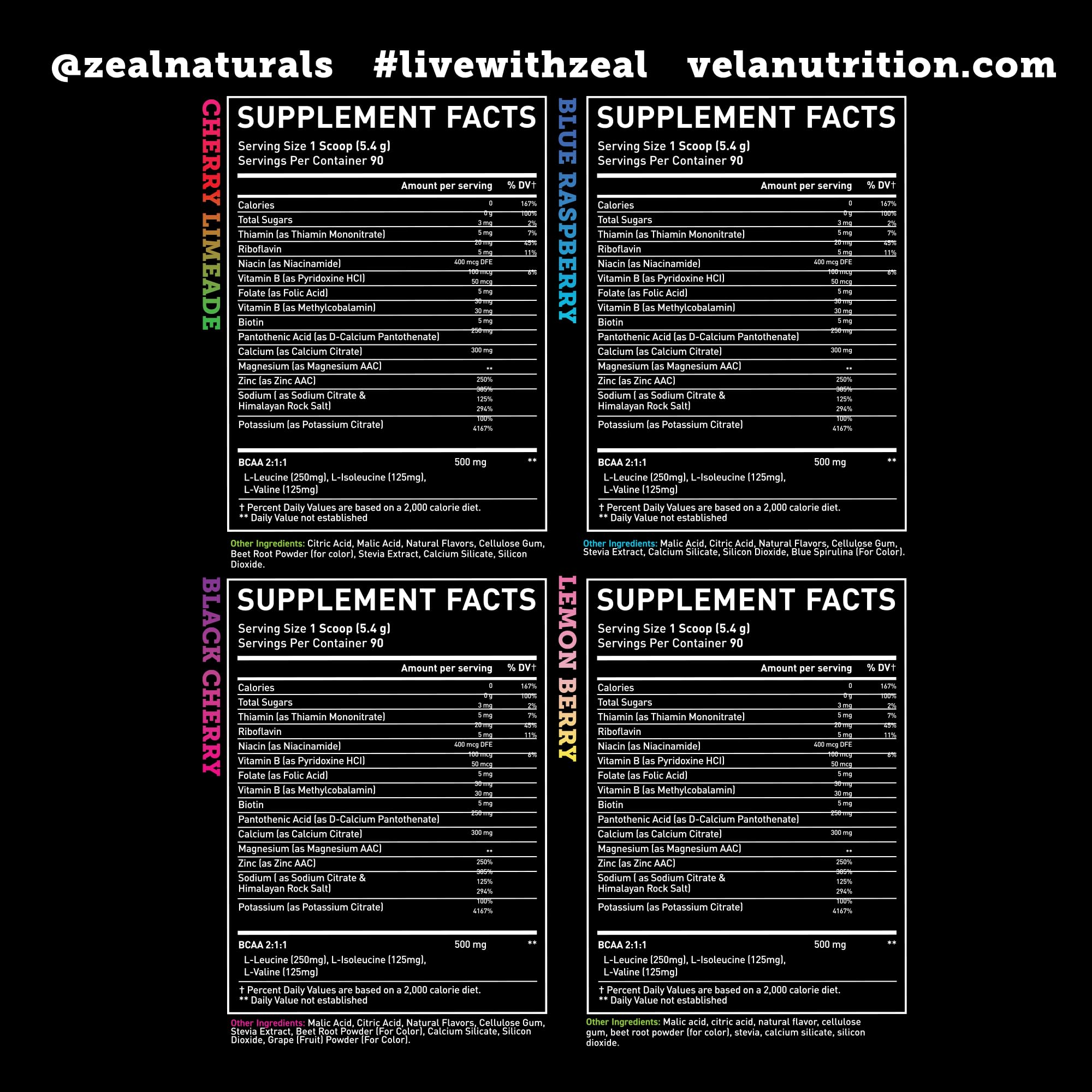 Zeal Naturals Lemon Berry packet closeup highlights sugar-free hydration options