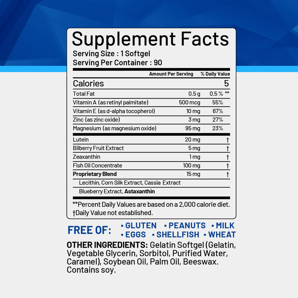 Zeaxanthin, Bilberry, and Vitamin A details