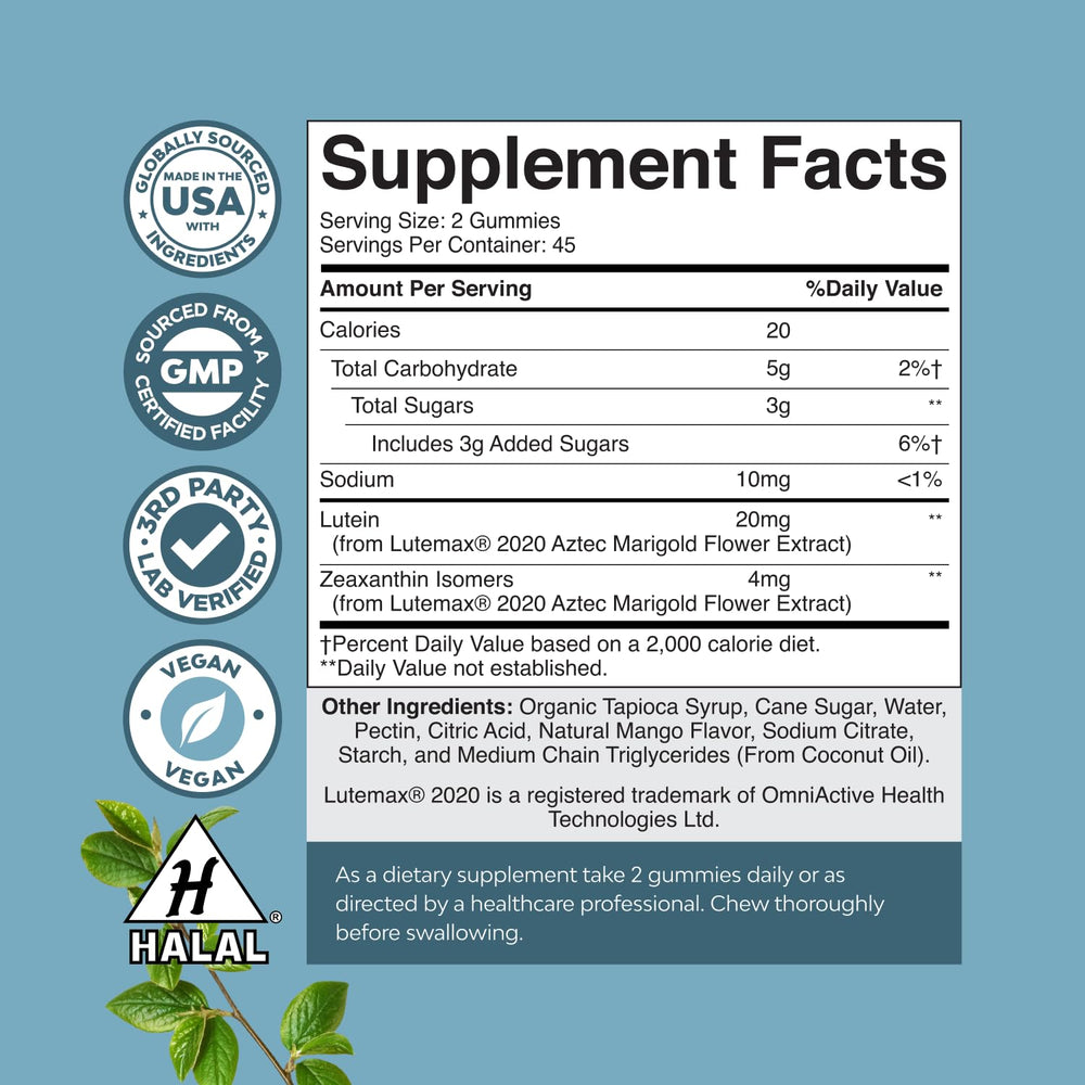 Packaging box for Zeaxanthin Plus Lutein Gummies