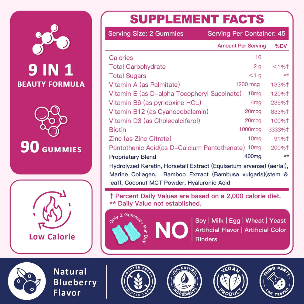 Close-up of ZEBORA Biotin Gummies blueberry bottle