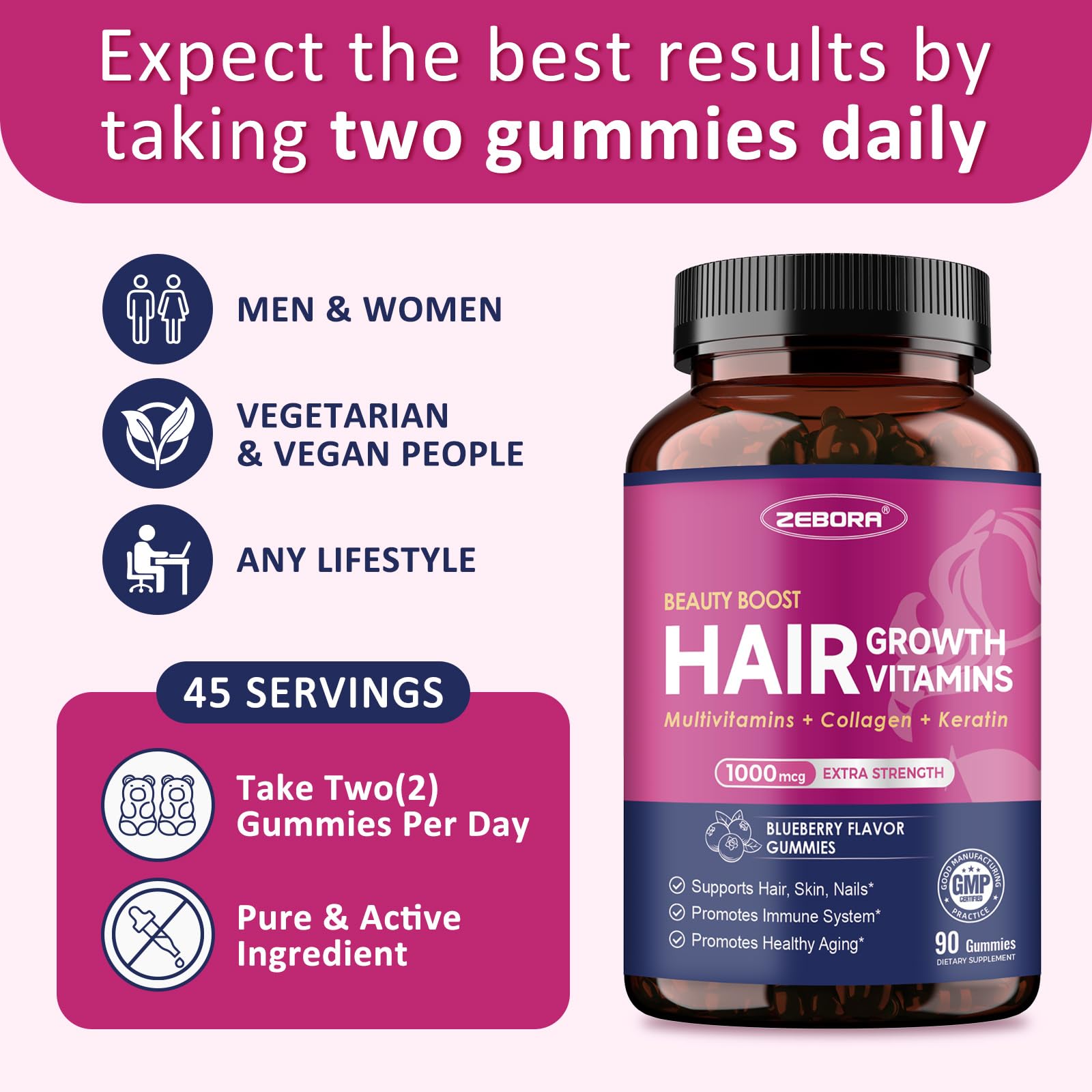 Blueberry-flavored gummy texture