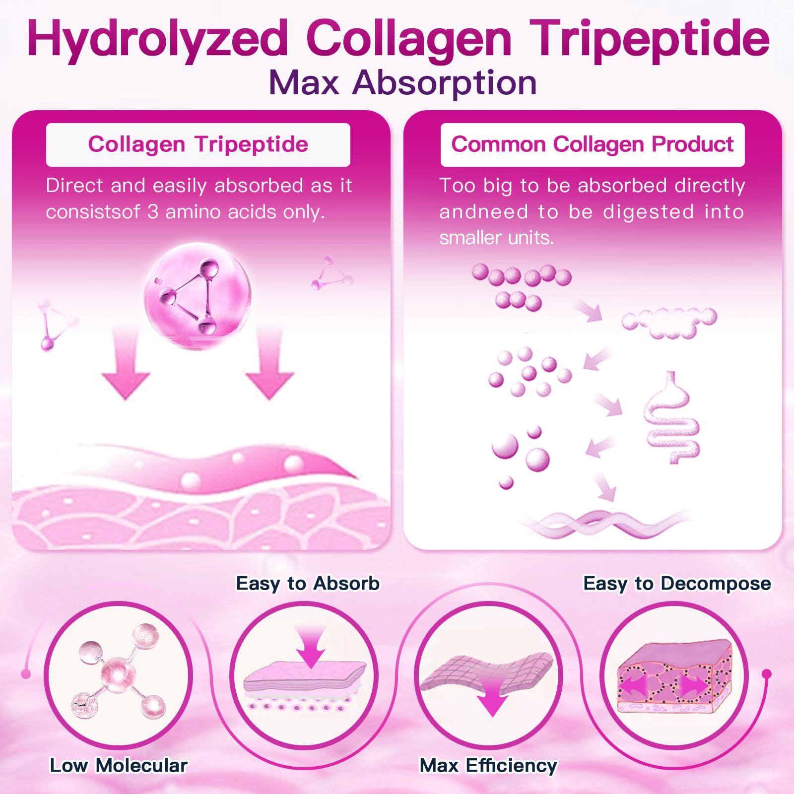 Collagen powder being mixed into a beverage