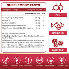 Ingredient panel showing CoQ10, PQQ, BioPerine and Omega-3