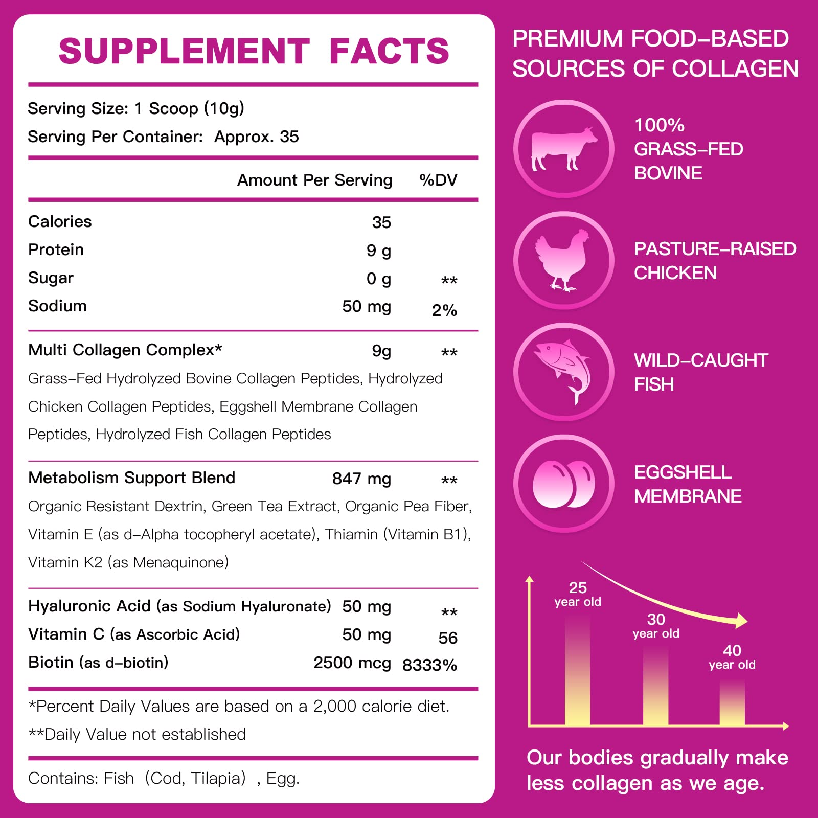 Back label of ZEBORA bottle showing ingredients