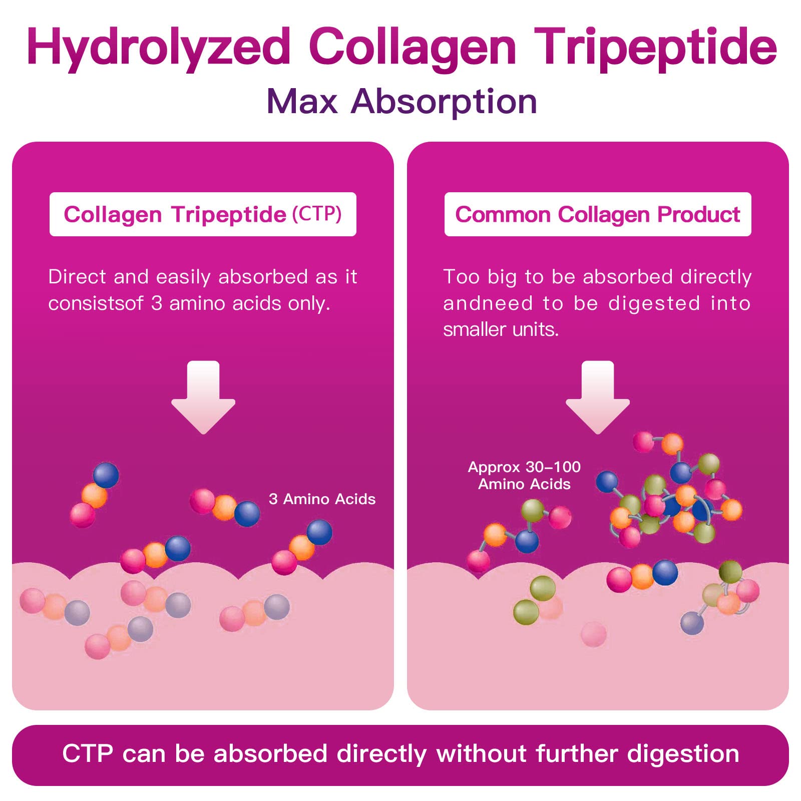 Unflavored collagen powder with scoop