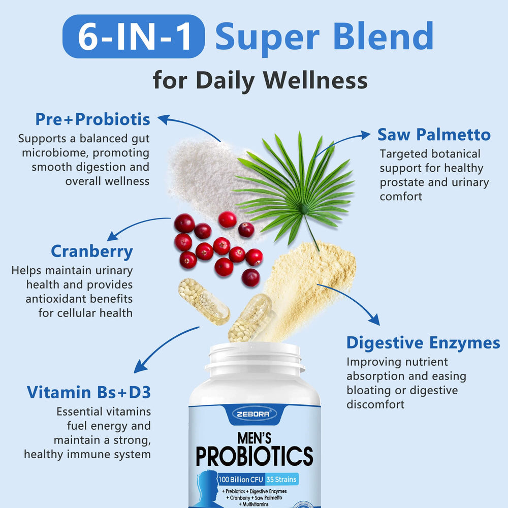 Probiotics setup with prebiotics and enzymes