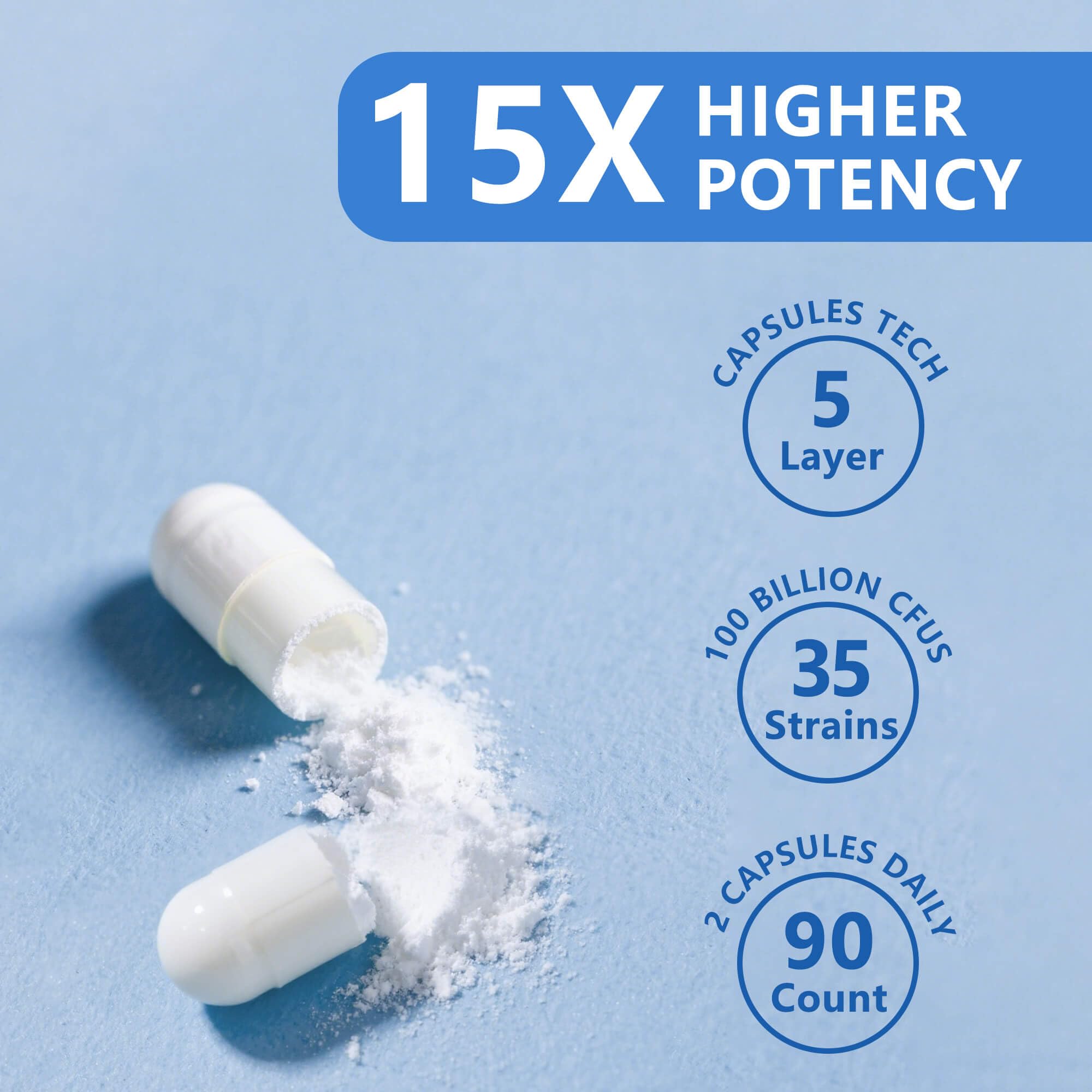 Saw palmetto and cranberry ingredients for prostate health