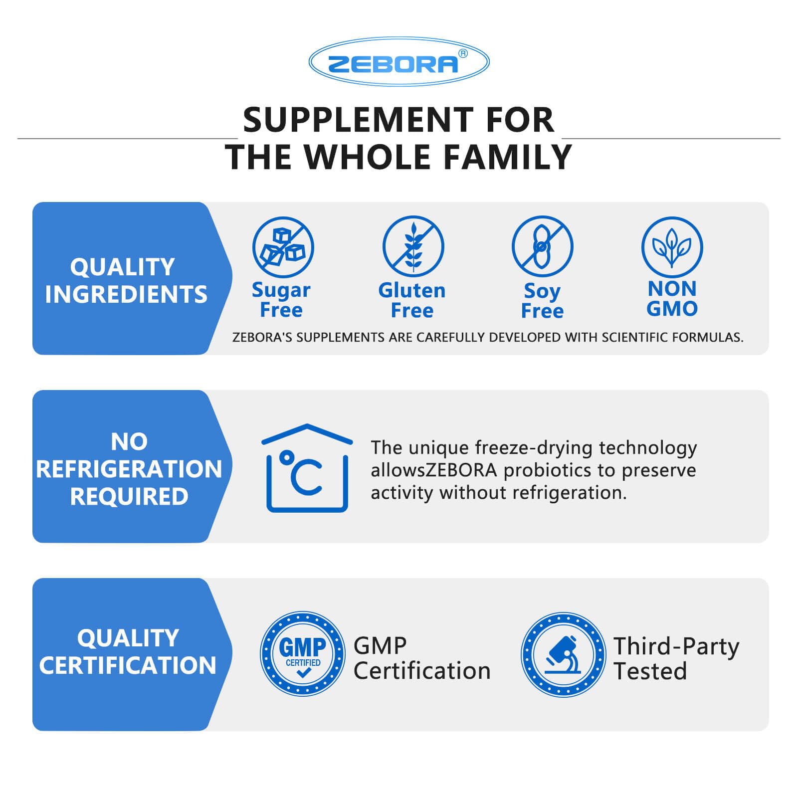Vitamin B1 B2 B6 B12 information on bottle