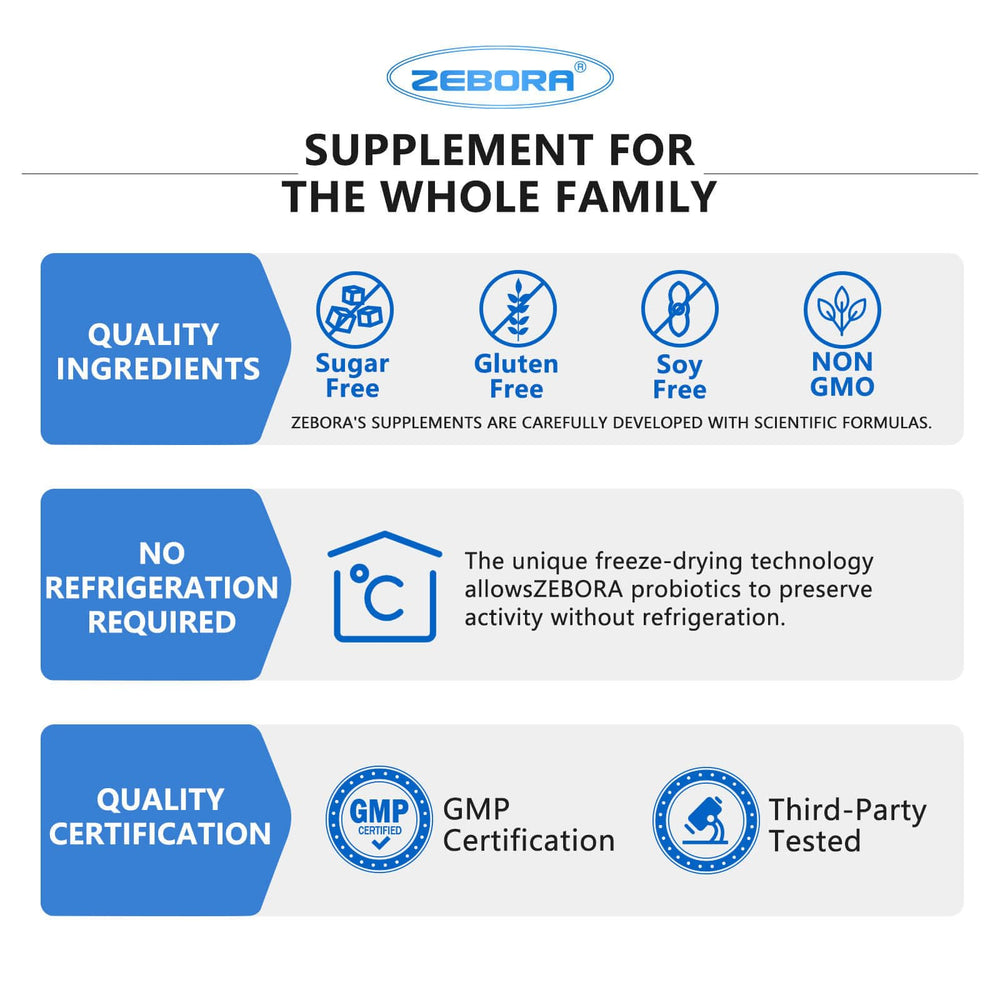 Vitamin B1 B2 B6 B12 information on bottle