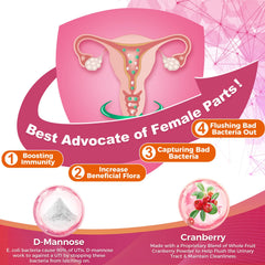 Ingredients: Cranberry, D-Mannose and prebiotic fibers