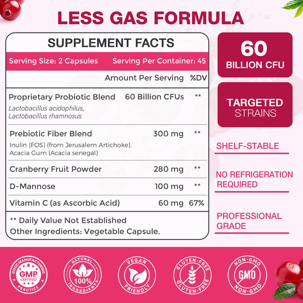 Icons representing gut health, vaginal health, and urinary tract health