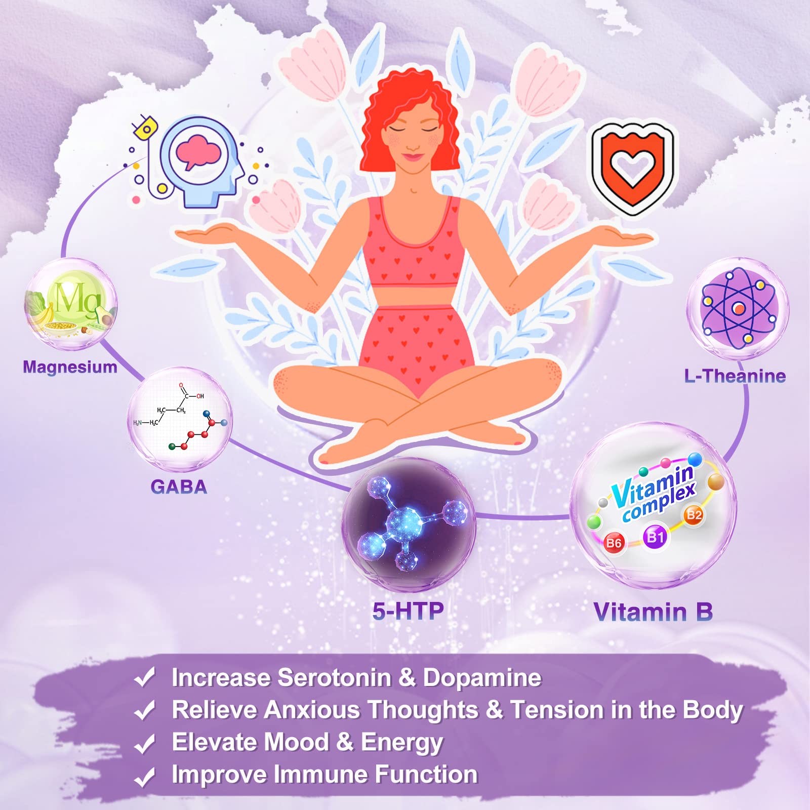 Illustration of the 5-layer protective delivery technology for probiotics