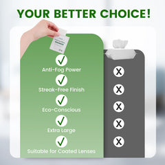Individually wrapped Zeefpod anti-fog lens wipes