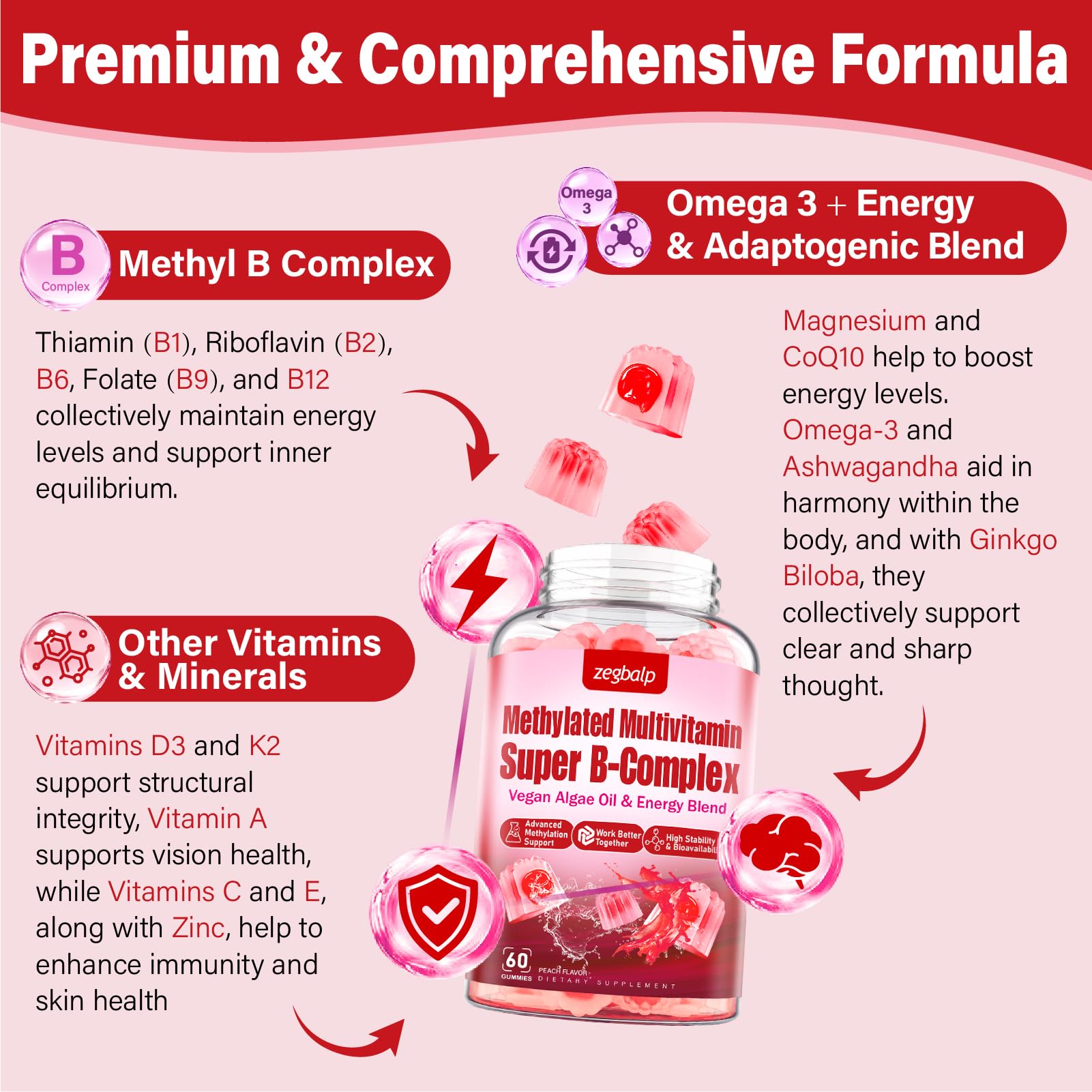 Cross-section of methylated B vitamin gummy showing inner liquid core