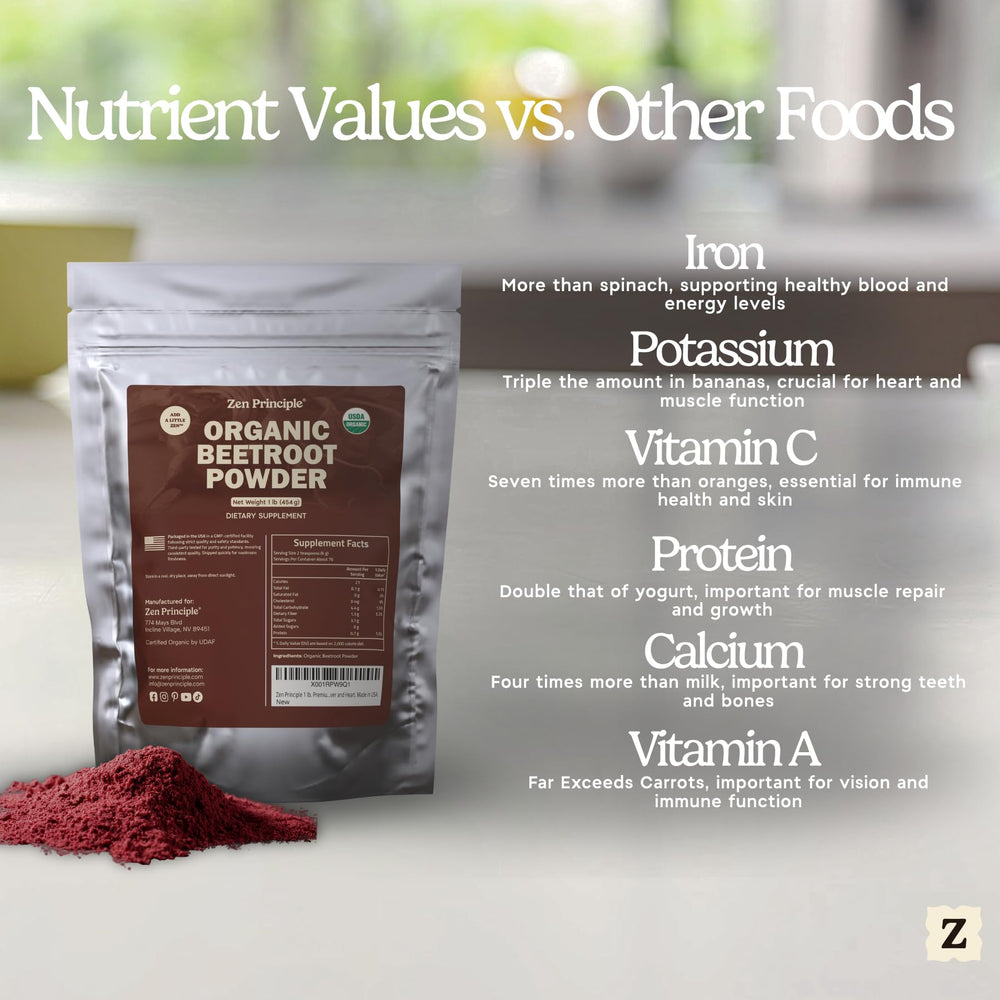 Close-up showing the fine texture of beetroot powder