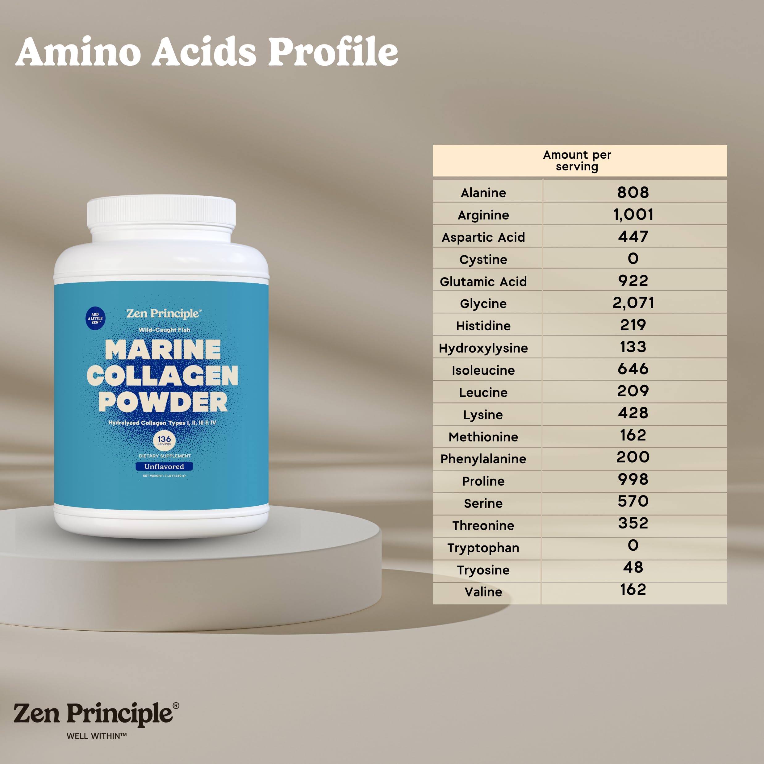Dissolving illustration showing easy mix of marine collagen powder
