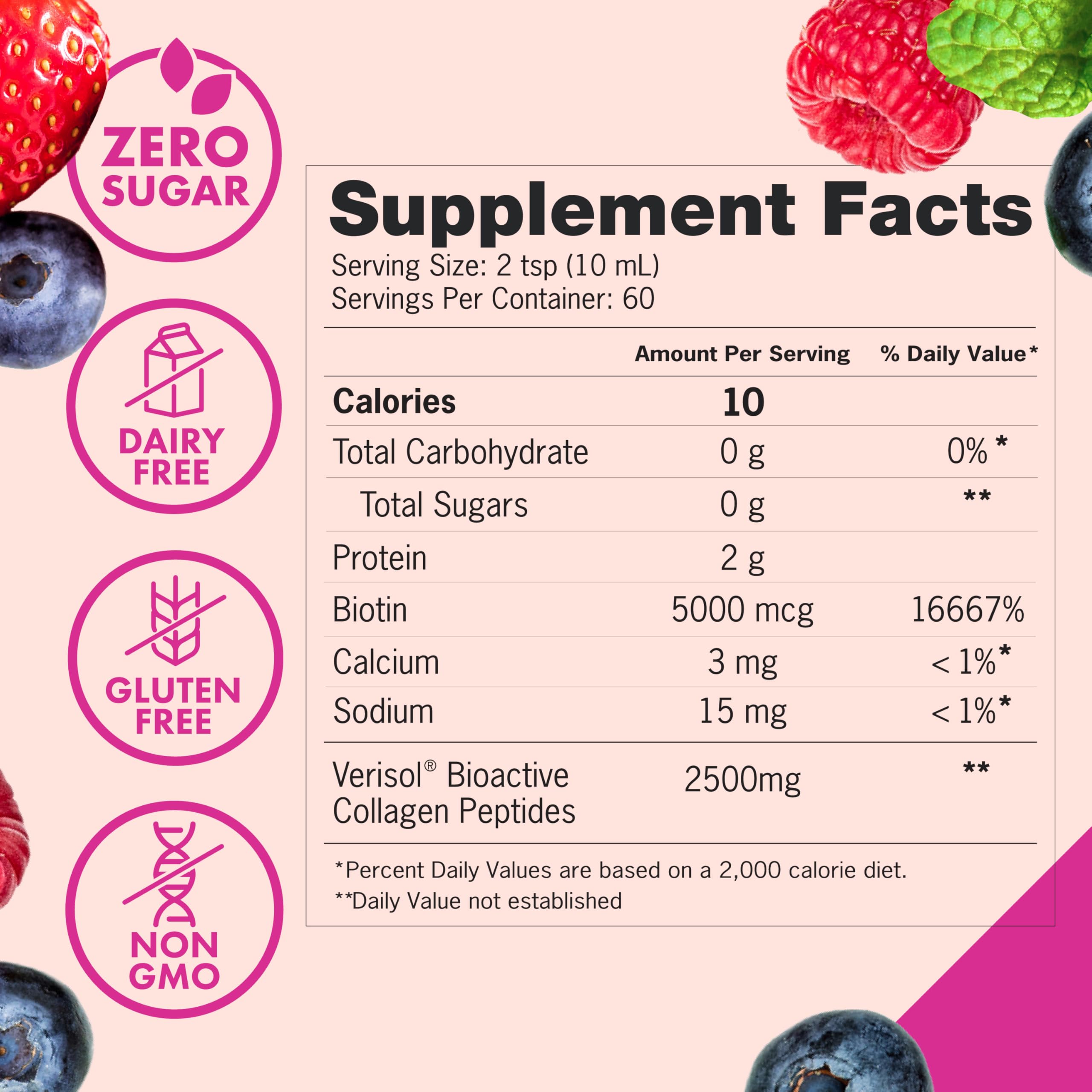 Serving size illustration for daily dosage