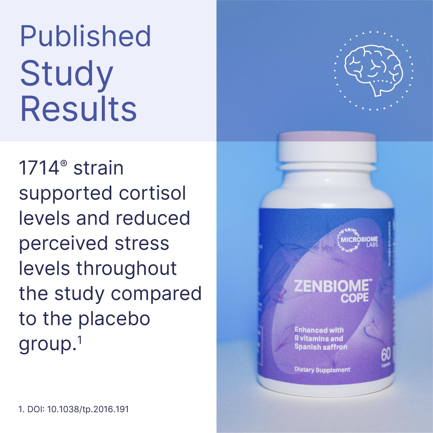 Zenbiome COPE bottle and label