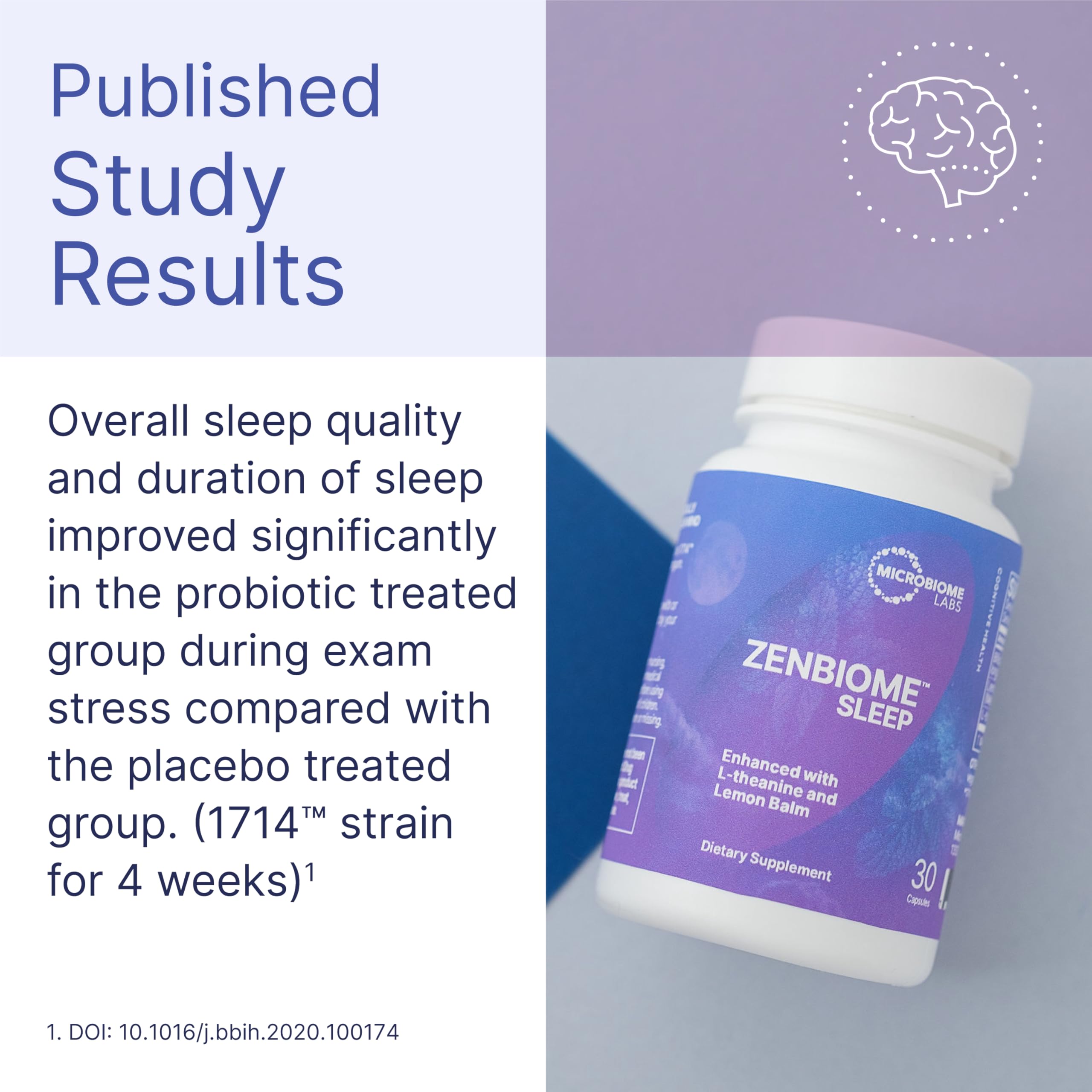 Illustration of Bifidobacterium longum 1714 for Zenbiome Sleep