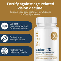 Close-up of LuteMax2020 ingredient label