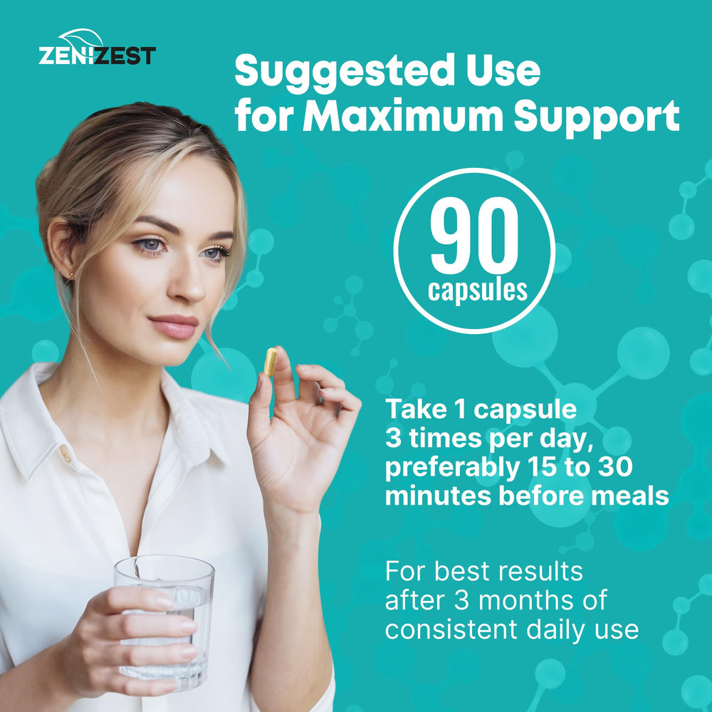 ZeniZest GLP-1 daily-use setup shows three capsules before meals.