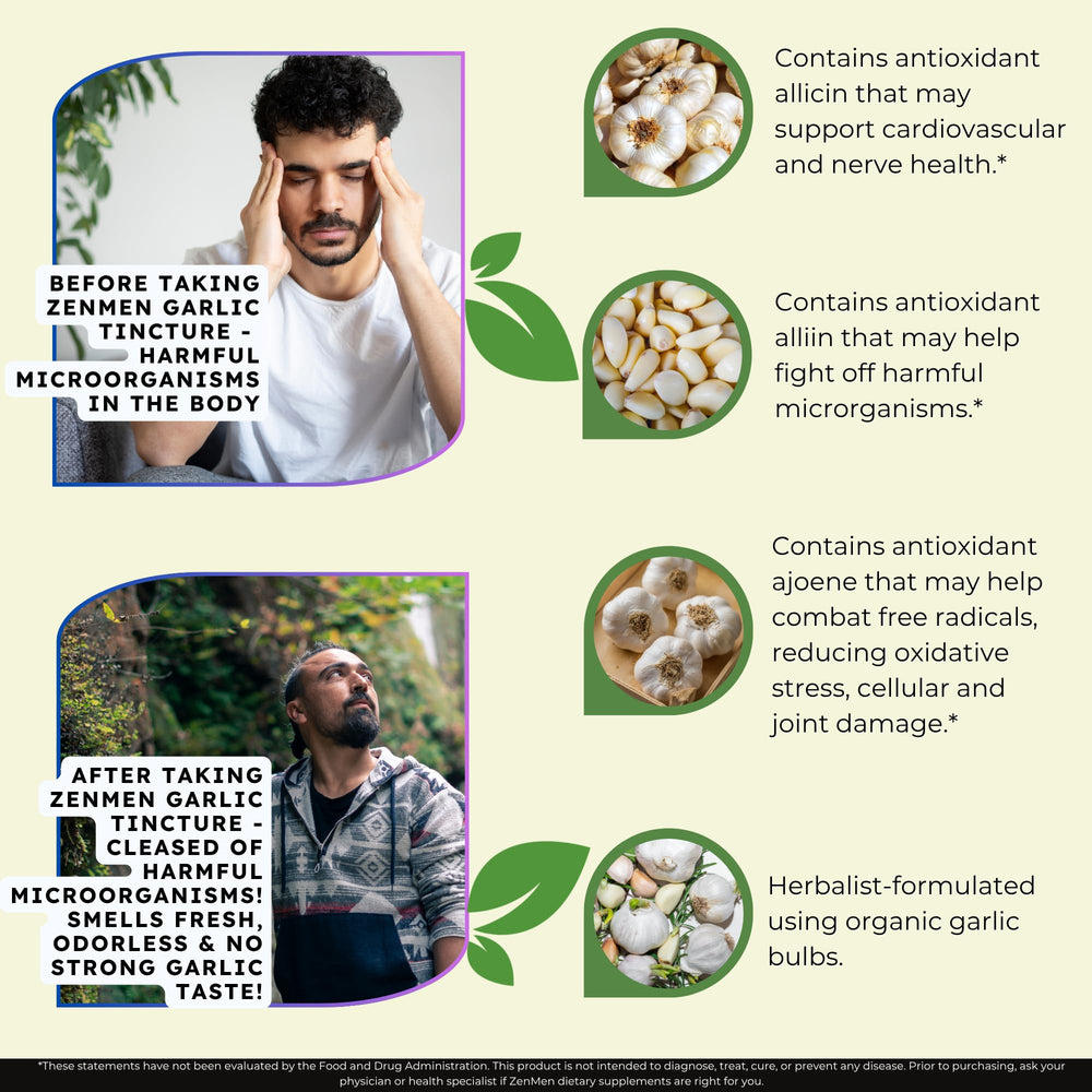 Ingredient panel for Zenmen Garlic Tincture