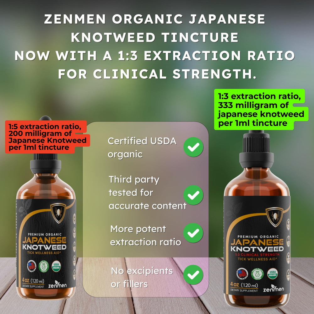 Laboratory tested Zenmen Knotweed tincture