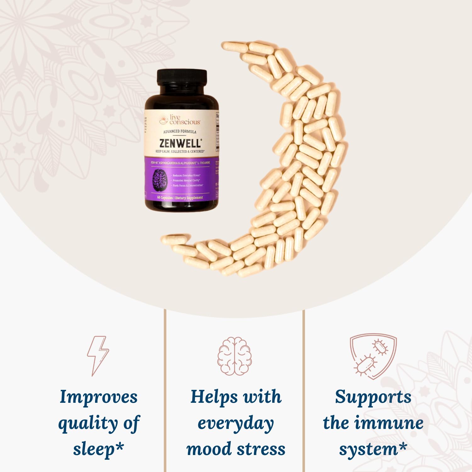 Ingredient highlights: KSM-66 Ashwagandha, L-Theanine, AlphaWave