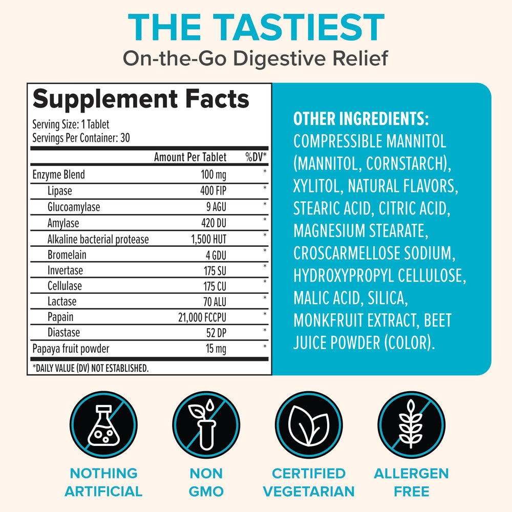 Nutrition label on Zenwise Digestive Enzyme Mints bottle