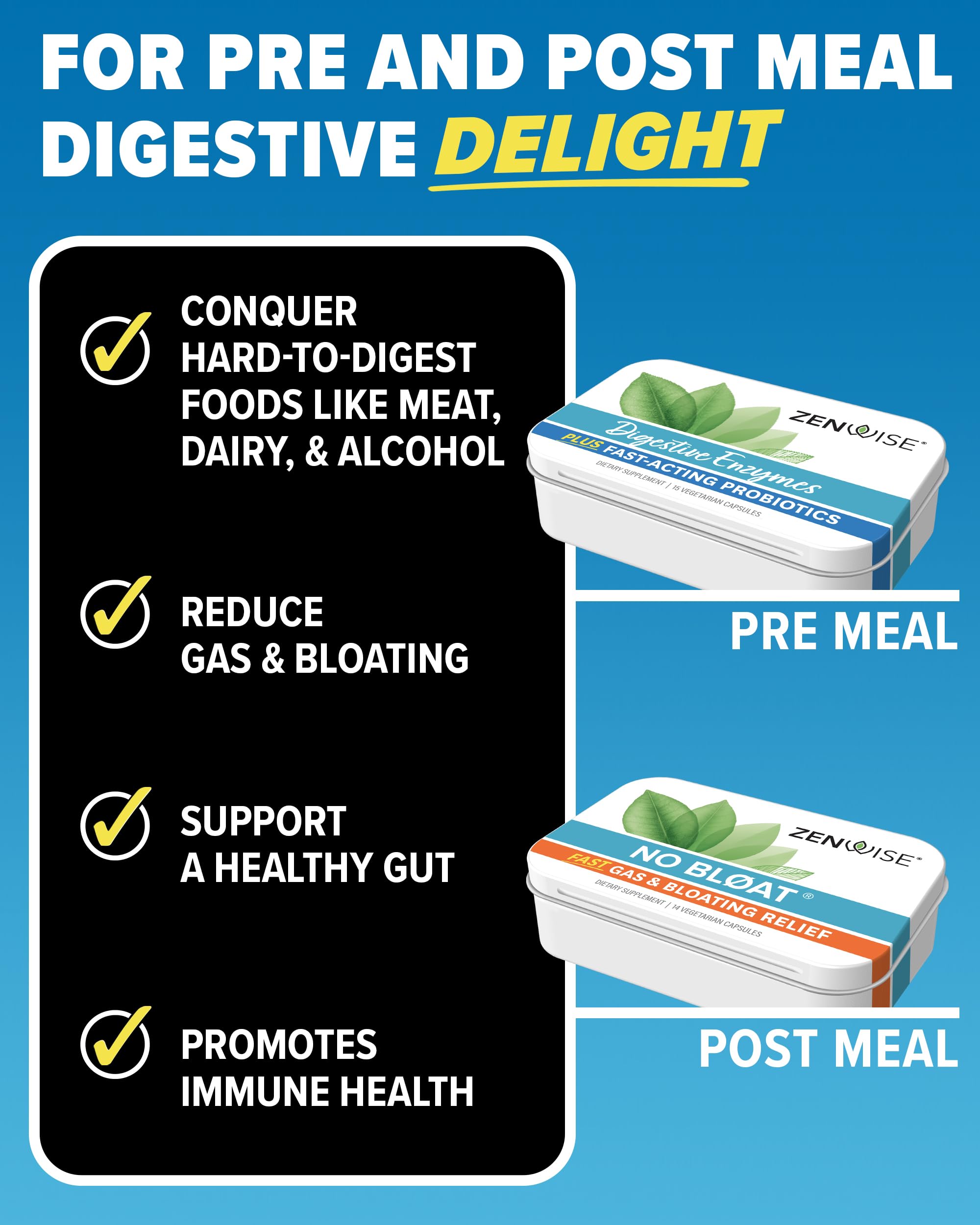 Zenwise Digestive Enzymes with Probiotics and Prebiotics label