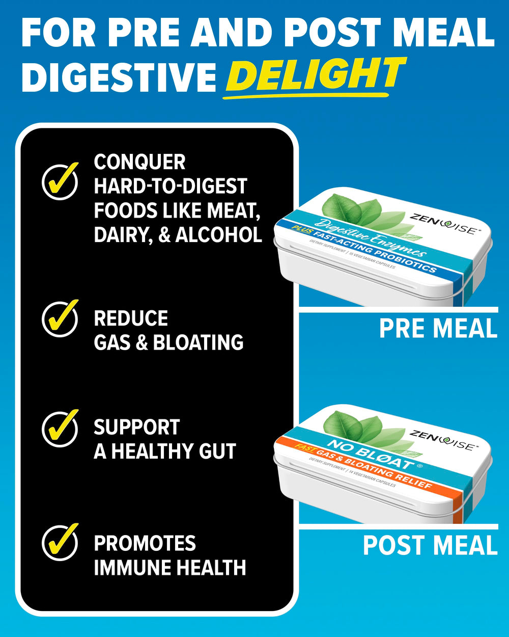 Zenwise Digestive Enzymes with Probiotics and Prebiotics label