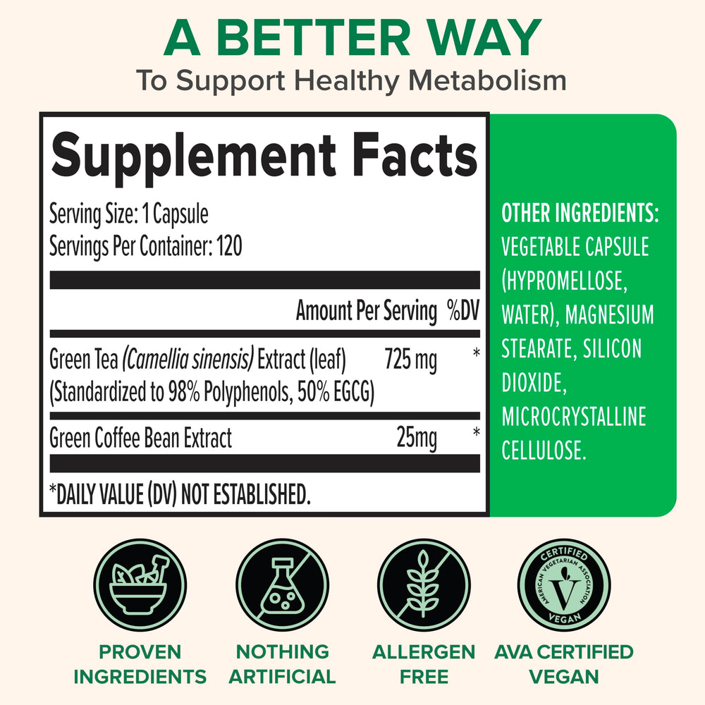 Label showing ingredients and supplement facts