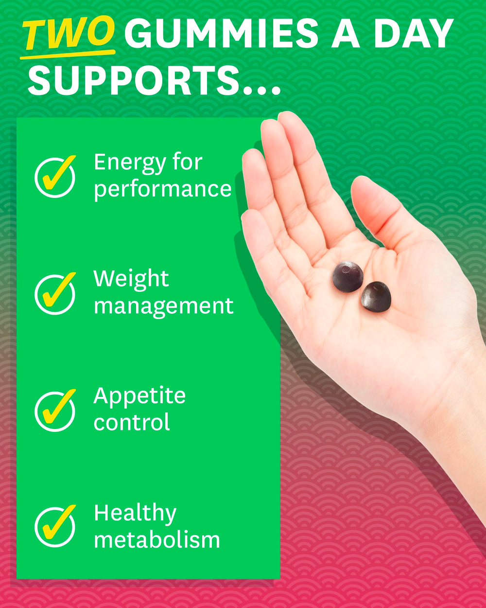 Gummies featuring Garcinia Cambogia, Raspberry Ketones, and Green Coffee Bean