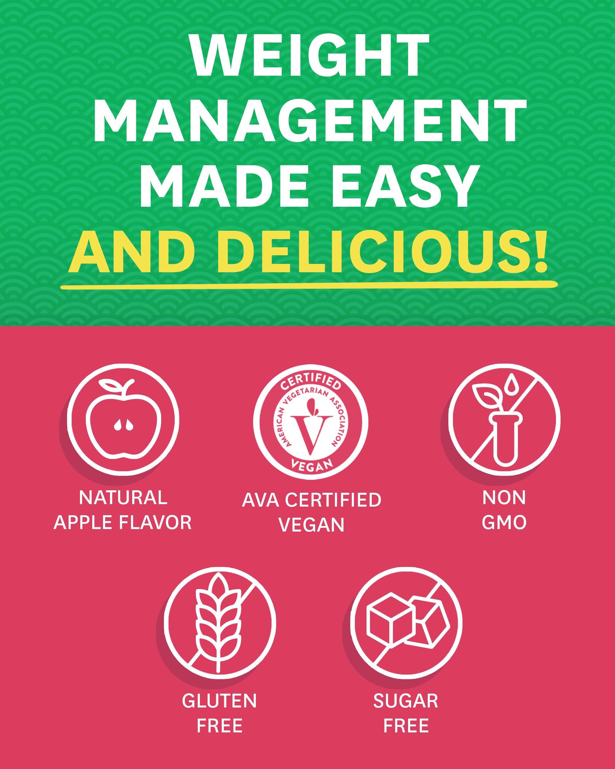 Nutrition label and 60-count bottle of Zenwise Green Tea Gummies