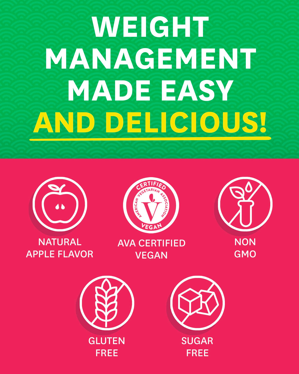 Nutrition label and 60-count bottle of Zenwise Green Tea Gummies