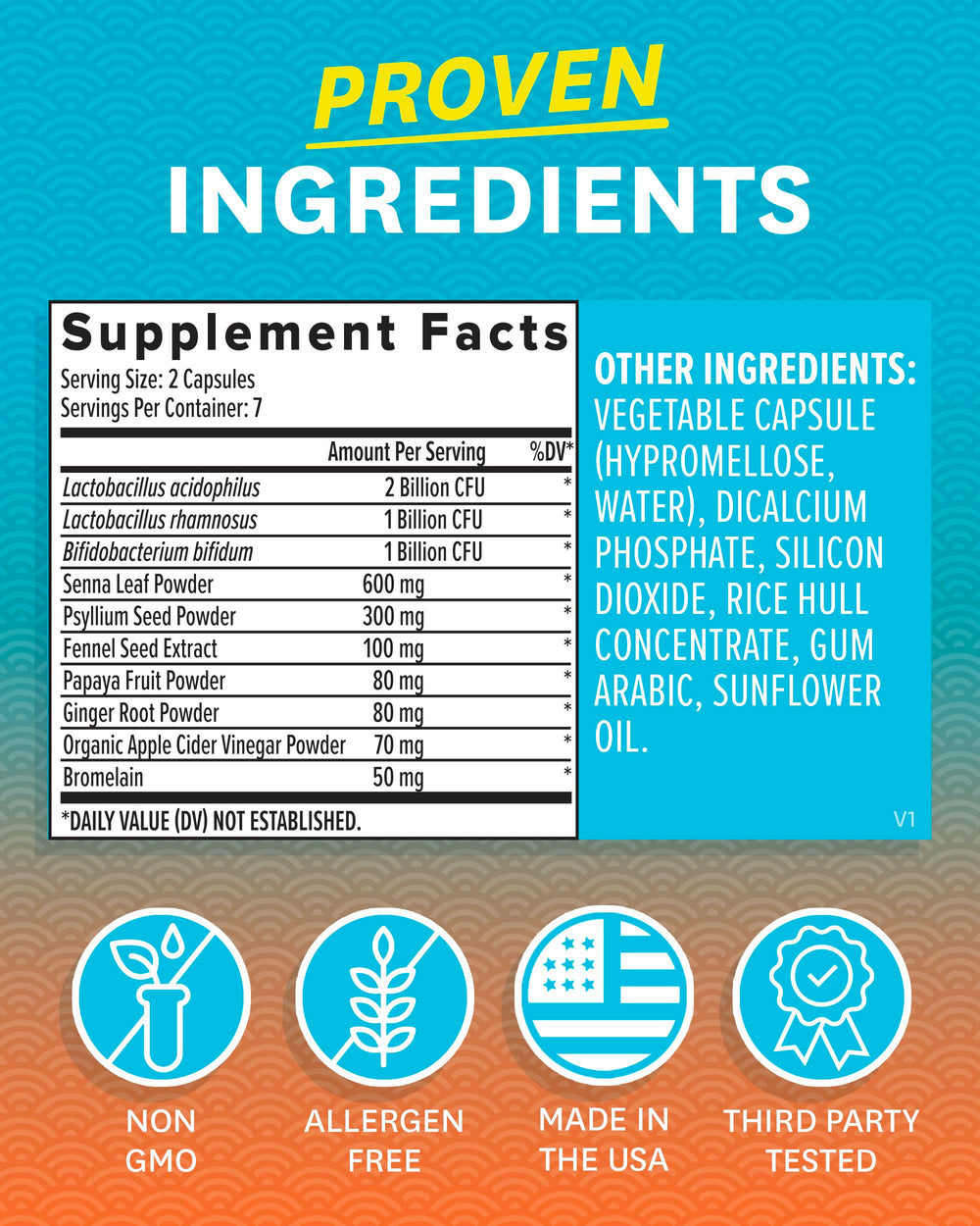 Zenwise Health bottle closeup showcases labeled ingredients for digestive balance