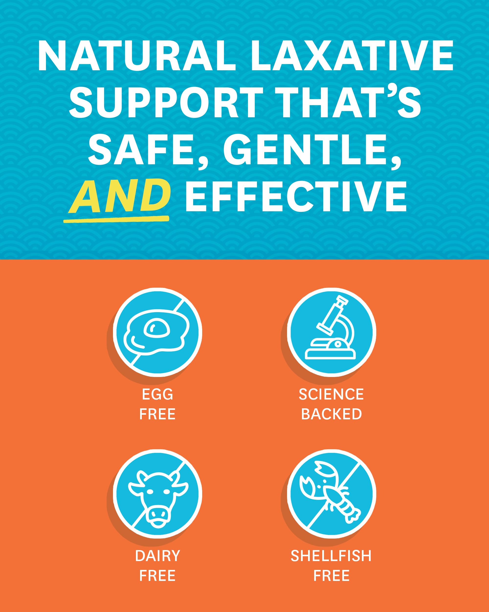 Zenwise Health herbal blend image highlights Senna and Psyllium for gentle constipation relief