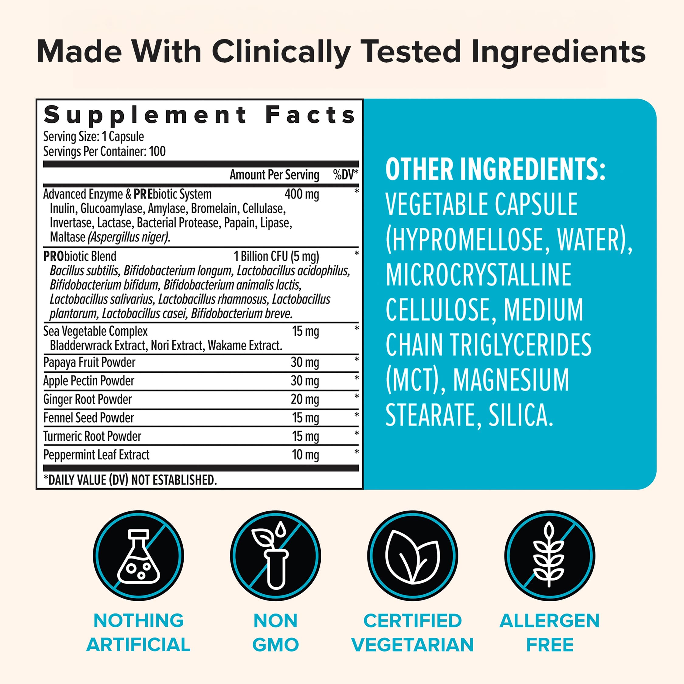 Zenwise Health Digestive Enzymes bromelain papain capsule focus communicates fast digestion aid.