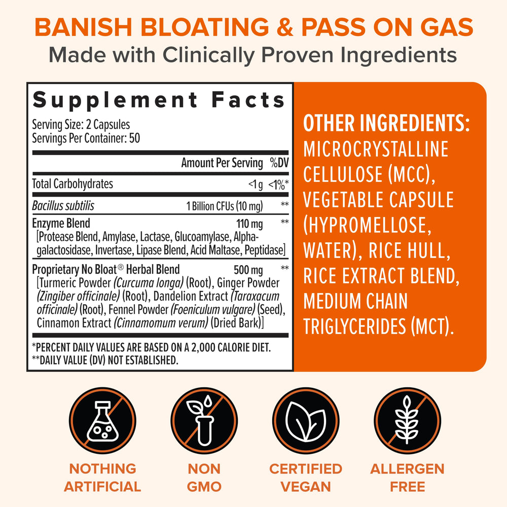 Serving size: 2 capsules after meals with usage guidance