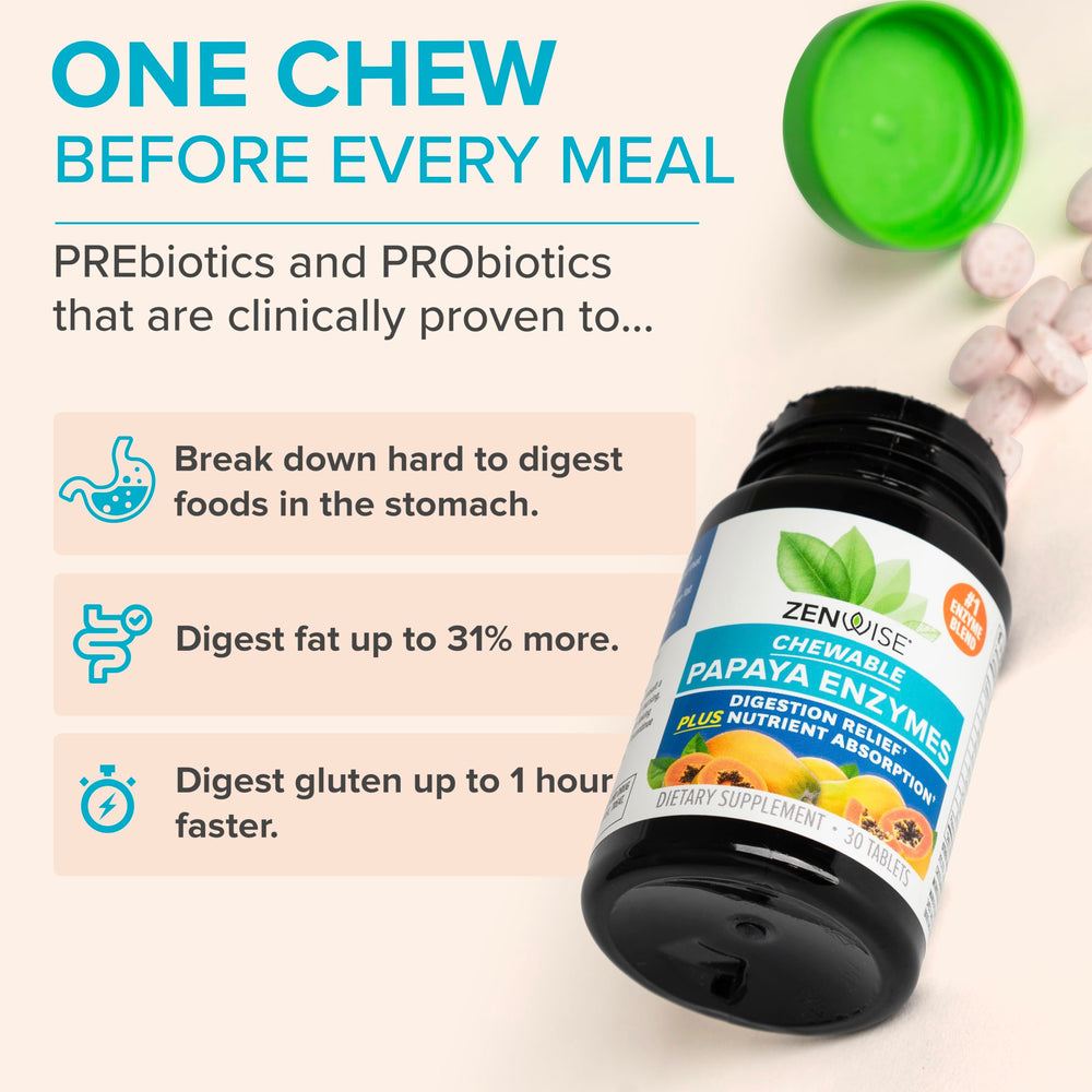 Label highlights papain and bromelain as digestive enzymes