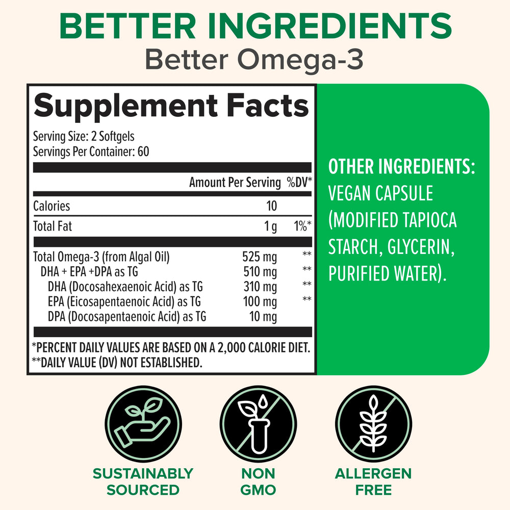 Algae-based omega-3 capsules concept