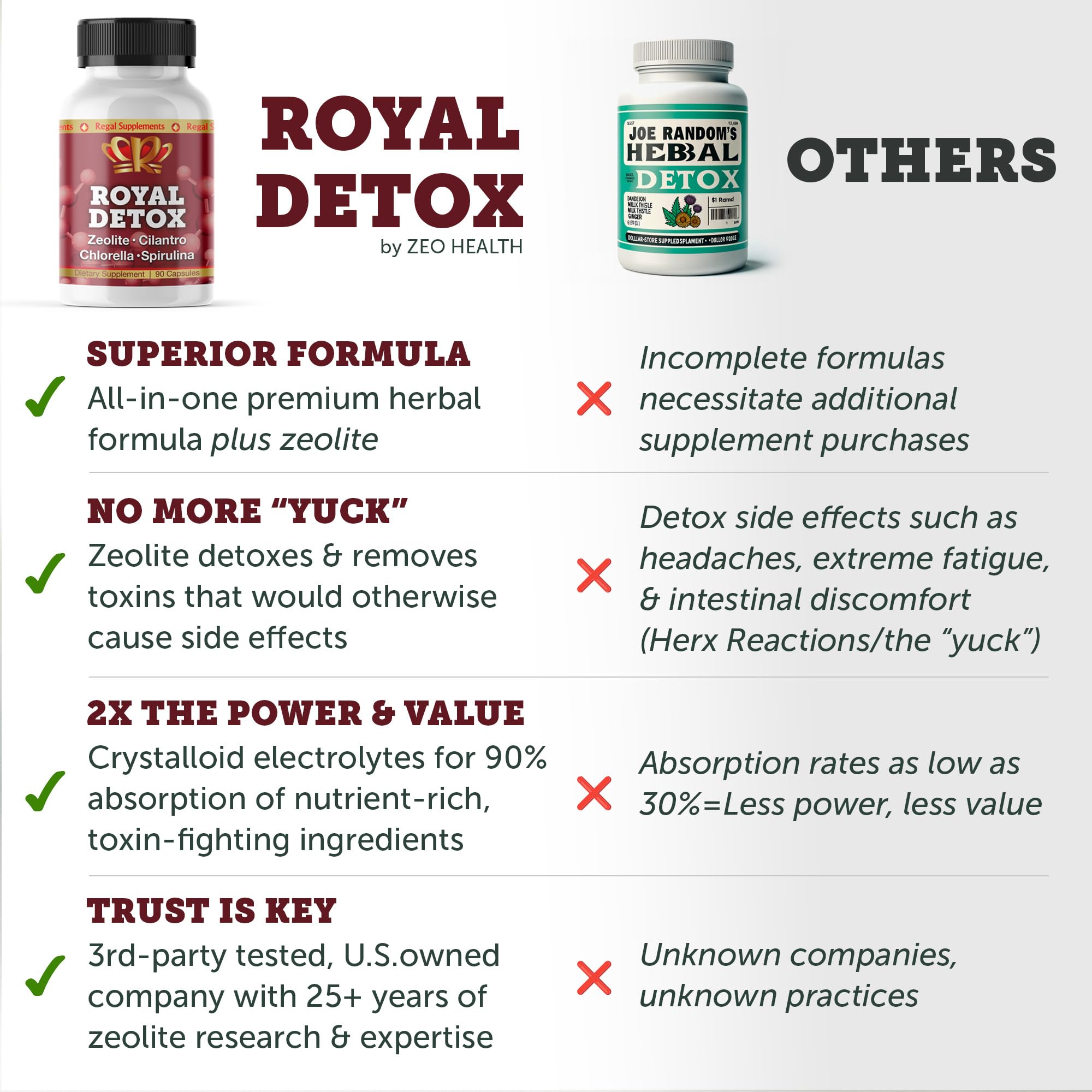 Zeo Health Royal Detox green superfoods with spirulina and chlorella.