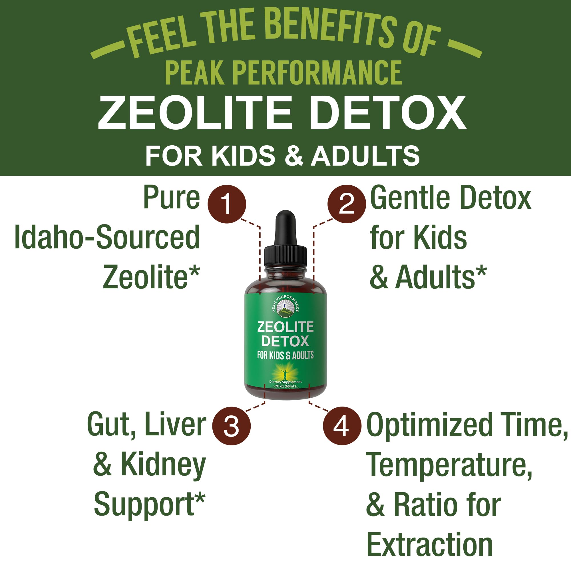 Close-up of Zeolite Detox Drops with cilantro visible and labeling