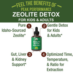 Close-up of Zeolite Detox Drops with cilantro visible and labeling